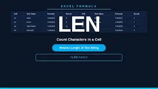 Len Formula