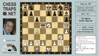 Caro Kann Two Knights - The Move Order Slip Up (trap no. 487)