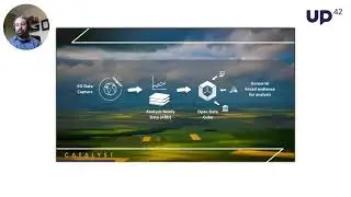 UP42 Agriculture Webinar   CATALYST ARD