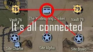 The Enclave's master plan: Why they were in Appalachia - Fallout 76