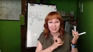 Открытая сессия Вопрос-Ответ в чате Школы Нумерологии 