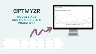 Optmyzr Auction Insights Visualizer for Google Ads