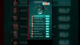 #дима