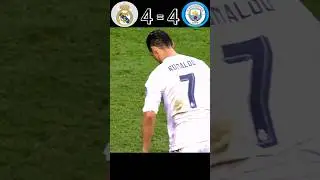 Real Madrid vs Manchester City 2025 UEFA Pinalty Shootout Imaginary #shorts #football #youtube