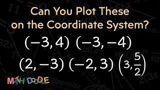 [Bite-Size Guide] Plotting Points on the Rectangular Coordinate System | Step-by-Step Algebra