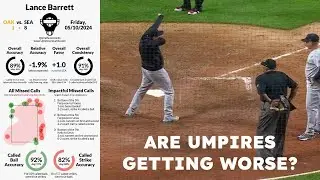 Are MLB Umpires Getting Worse? A Very Shallow Dive into Ump Scorecards Data