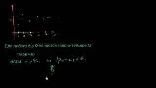 Предел последовательности. Сходящаяся последовательность