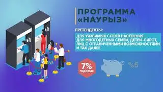 Жилищные программы