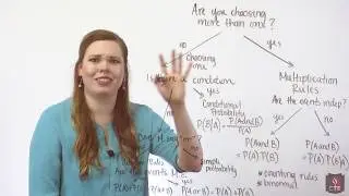 When to Use Each Probability Rule