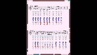 Ocarina Notes Tutorial - The Imperial March (Darth Vader's Theme) - Star Wars - Sheet Music