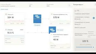 В режиме перезарядка используют сеть и не используются солнечная энергия контроллера Victron Energy