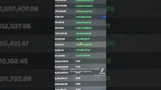 как заработать на криптовалюте 2022