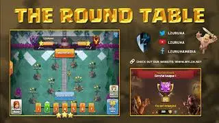 The Round Table - June 2020 League