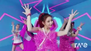 Levitating and LOCO Mix Dua Lipa, Dababy, and Jyp Entertainment (Better Version)