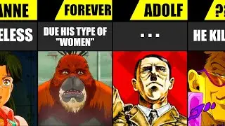 THE MOST HATED JOJO CHARACTERS