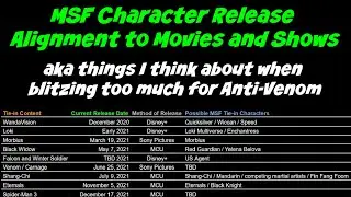 Marvel Strike Force character release alignment to current movie and streaming series schedules