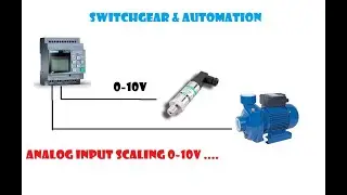 SIEMENS LOGO  -ANALOG INPUT SCALING AND CONTROL 0-10V