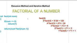 Recursive and Iterative Methods | Factorial of a number