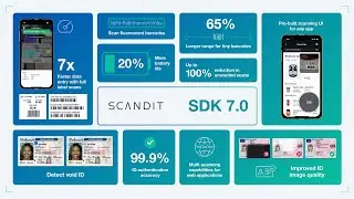 Meet the Data Capture SDK 7.0 | Scandit