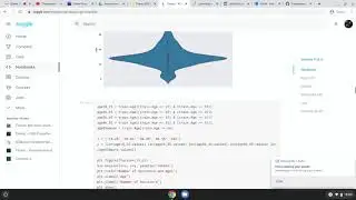 Solution to Kaggle Titanic Competition - XGBClassifier