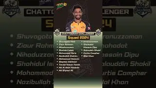 BPL 2024 | Chattogram Challenger Full and Final Squad 