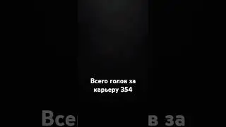 отгадай футболиста часть 1.