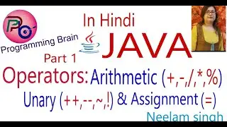 Operators in Java: Arithmetic, Unary and Assignment operators with Example