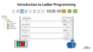 Introduction to PLC Ladder Programming  Ladder Logic Explained What is Ladder Logic Ladder Tutorials