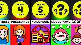 Comparison: What If All Adults Disappeared?