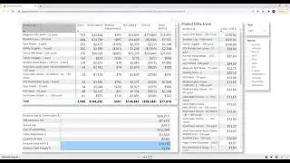 Power BI Amazon Reporting