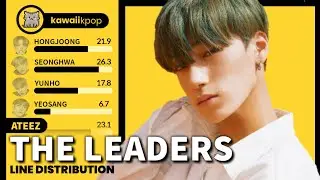 ATEEZ - The Leaders (Line Distribution)