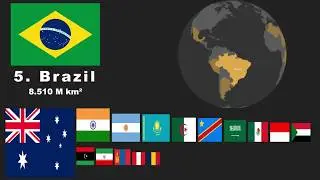 Countries of the World with Flags Size Comparison - TOP 20