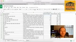 HMO Location Analysis - SpareRoom Analysis