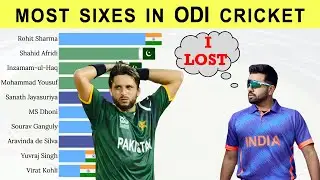 Top 10 Asian Batsmen with Most Sixes in ODI Cricket History