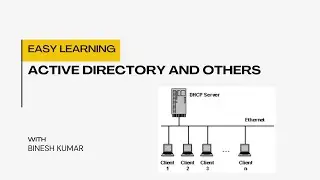 Install and Configure DHCP Server in Windows Server