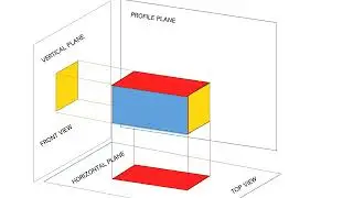 First Angle of Projection #shorts