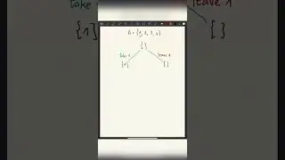 How to get all the subsets of a set? - Inside code #shorts