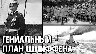Rapid Weltkrieg in Hearts of Iron 4