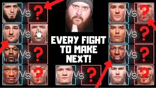 Islam Makhachev's Next Fight? Every Fight To Make After UFC 302 Makhachev vs Poirier
