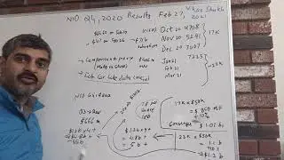 NIO 4Q 2020 earning preview