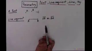 Geometry 1.1: Basic concepts of geometry