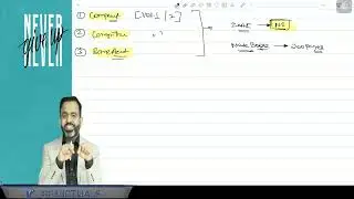 CA FINAL DT REGULAR MAY/NOV-25 DAY-1 PART-2 BASIC