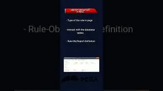 Report Definition in PEGA | 2sourcefort
