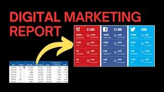 Create Digital Marketing Report Dashboard in Google Sheets