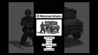 TOP 5 INFANTRY UNITS IN CONFLICT OF NATIONS ⚔️