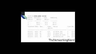 How to monitor poe usage