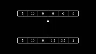 Recurrent Neural Networks