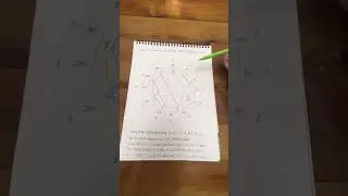 3,6,9 and Vortex Math - Part 2