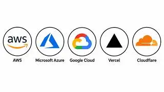 Every Cloud Platform Explained in 4 Minutes (AWS vs Azure vs GCP)