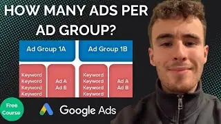 How Many Ads Per Ad Group in Google Ads? Best Practice Explained
